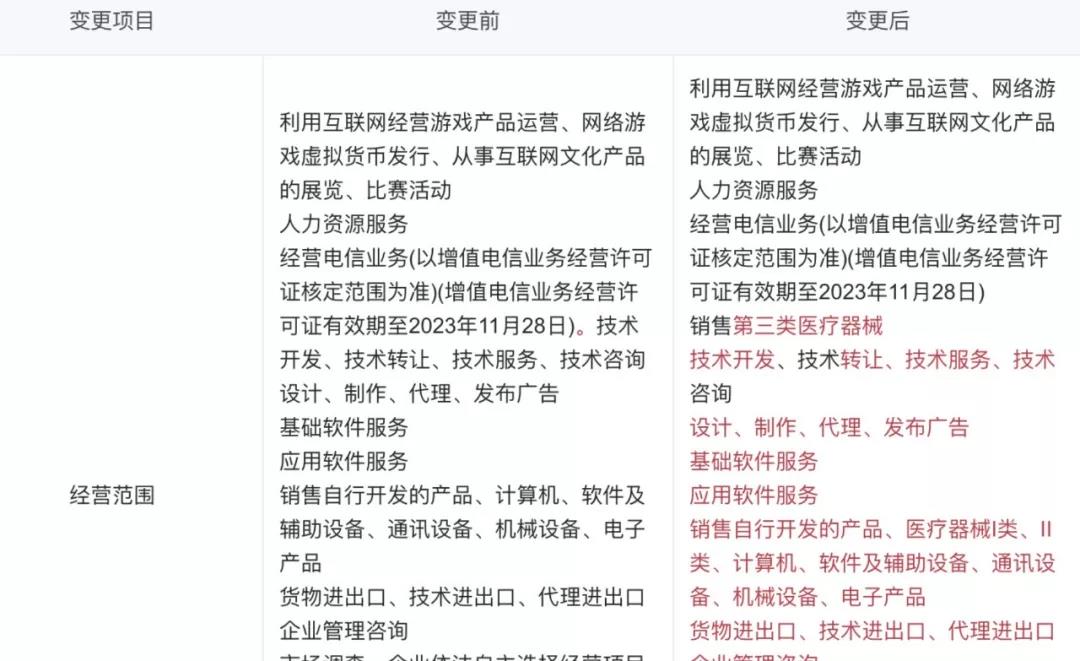 醫療器械經營許可.jpg